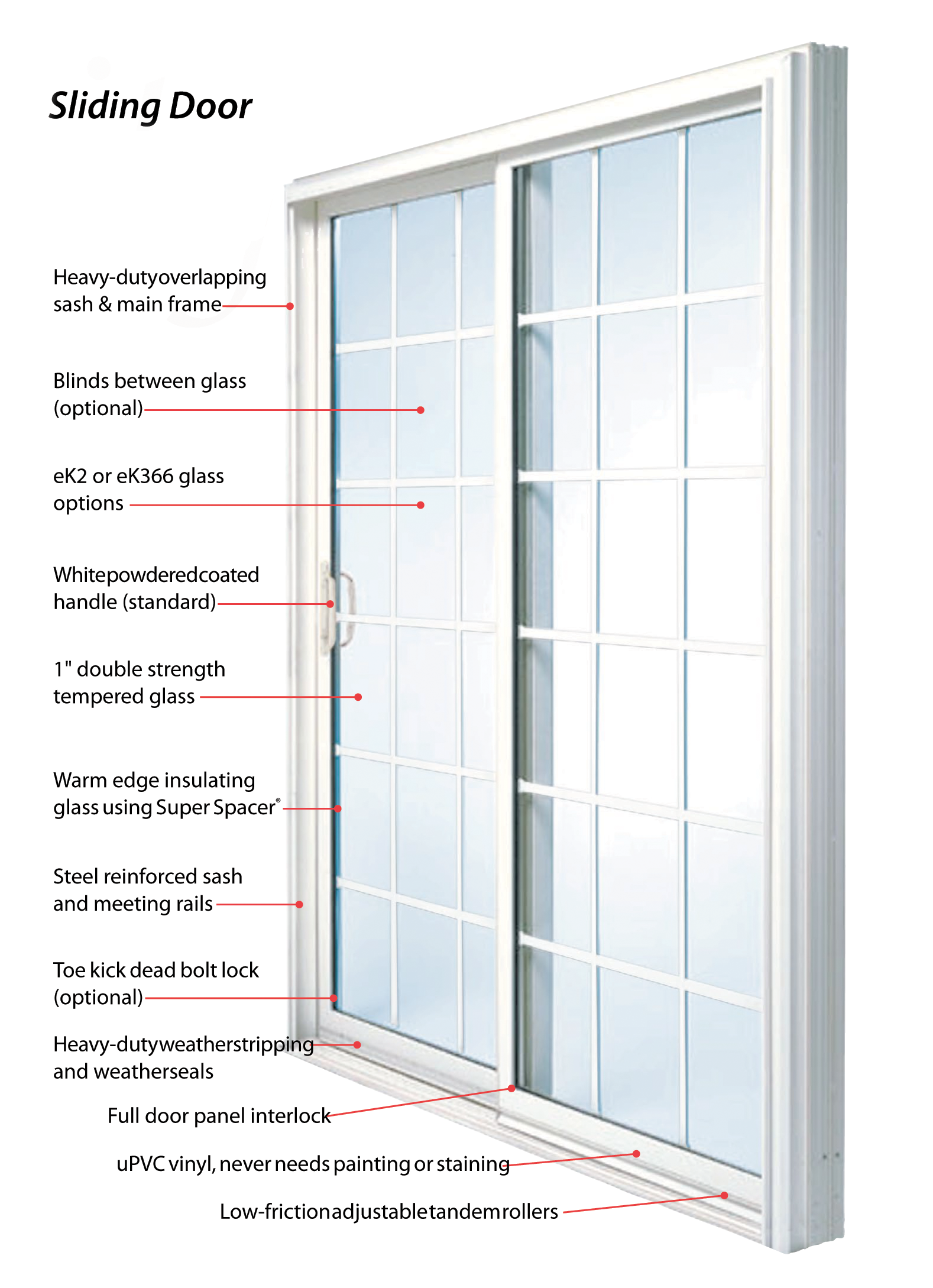 Patio Door Installers Utica Sliding Doors Rome Ny